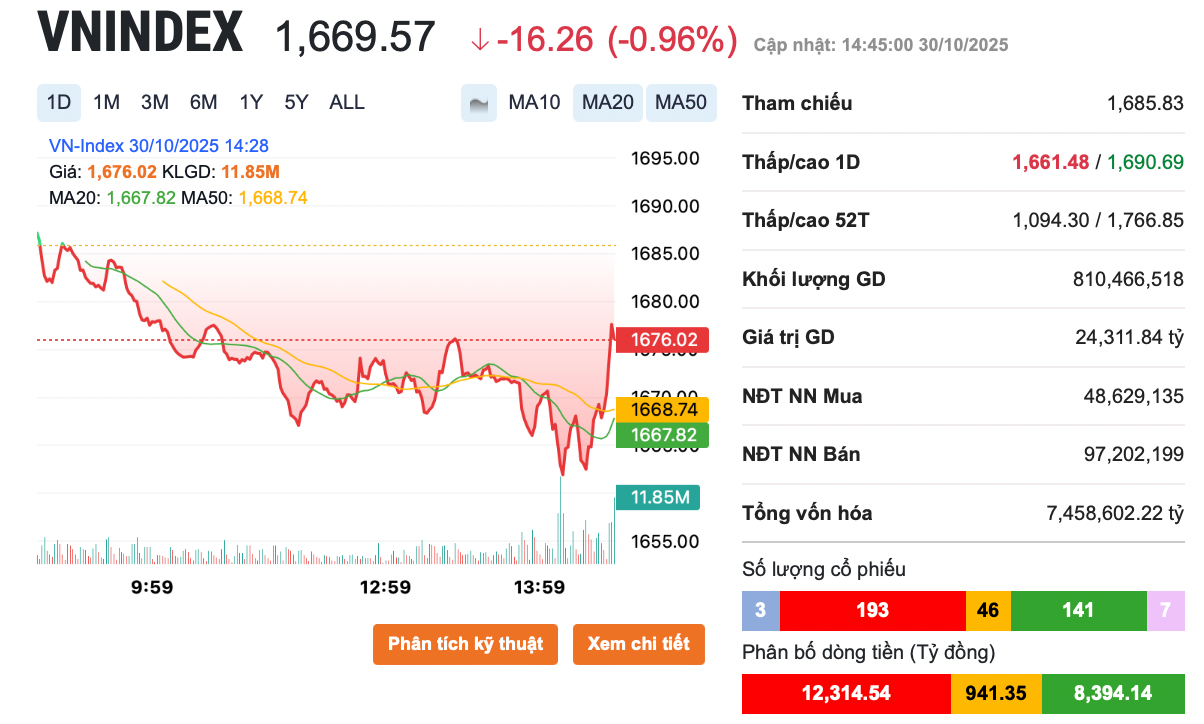 Screen Shot 2025-10-30 at 14.46.13