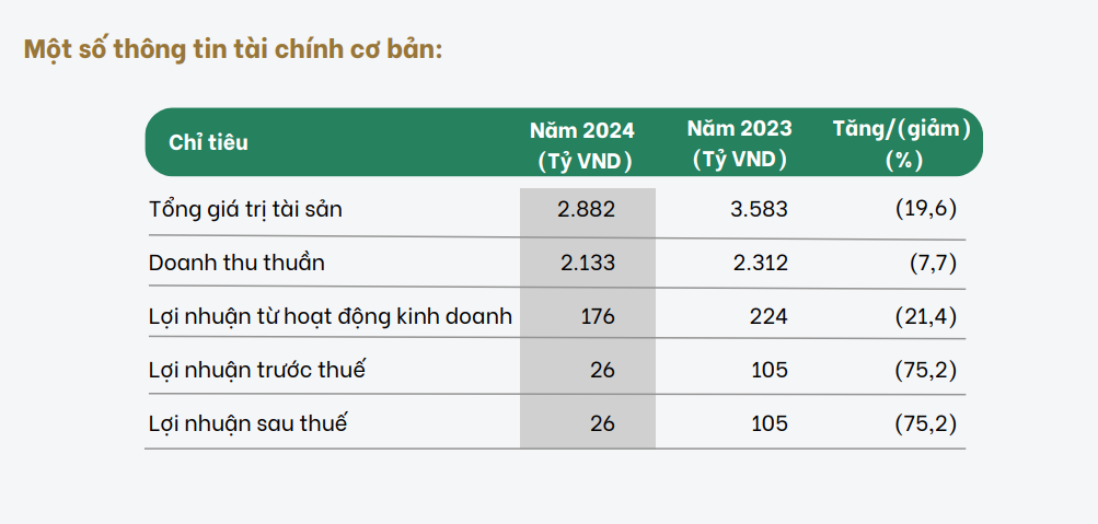 Screenshot 2025-10-30 111747