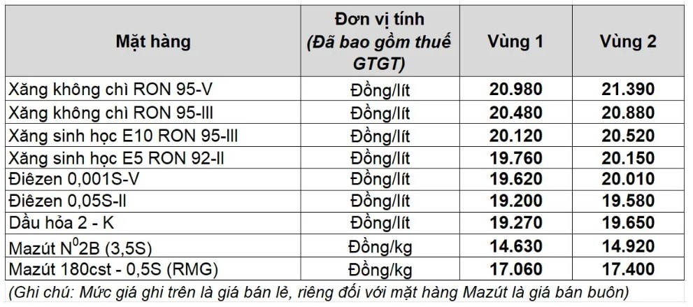 Screenshot 2025-10-30 160702