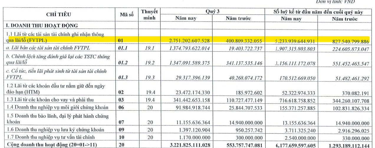 Ảnh chụp màn hình 2025-10-31 111334