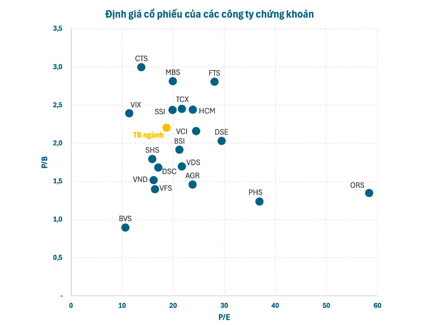 Ảnh chụp màn hình 2025-10-31 094020
