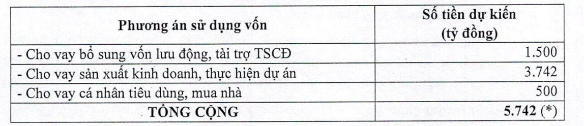 Screenshot 2025-10-31 at 08.55.17