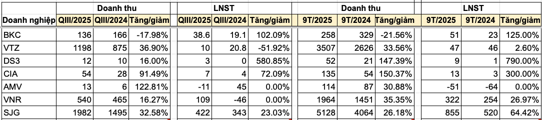 Screenshot 2025-11-01 at 06.49.02