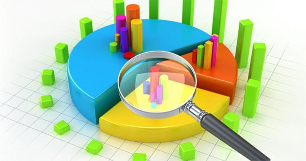 Cập nhật BCTC quý III/2025: Thêm nhiều doanh nghiệp báo lãi tăng đột biến