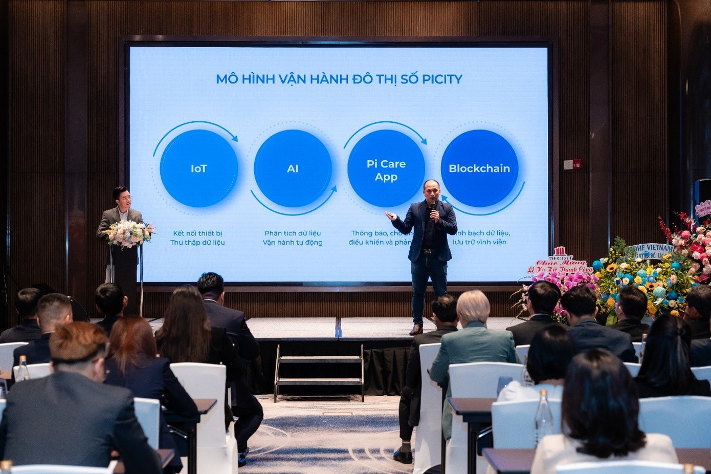 Đô thị số Picity quản lý vận hành toàn diện bằng công nghệ. image003.jpg