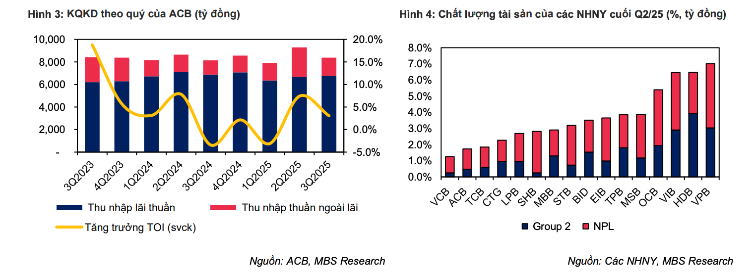 Ảnh màn hình 2025-11-02 lúc 12.54.50
