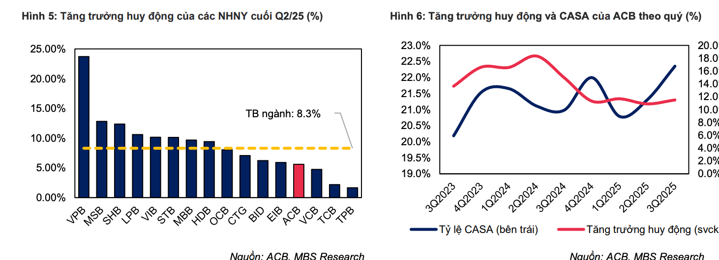Ảnh màn hình 2025-11-02 lúc 12.55.23
