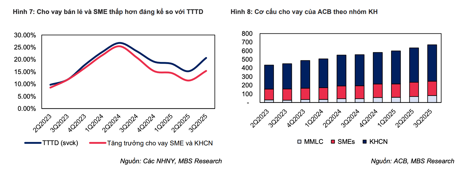 Ảnh màn hình 2025-11-02 lúc 12.55.59