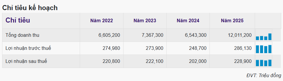 Ảnh chụp màn hình 2025-11-02 181858