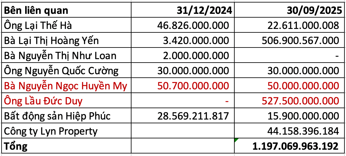 Screen Shot 2025-11-03 at 11.33.54