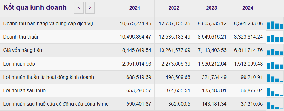 Ảnh chụp màn hình 2025-11-04 103931