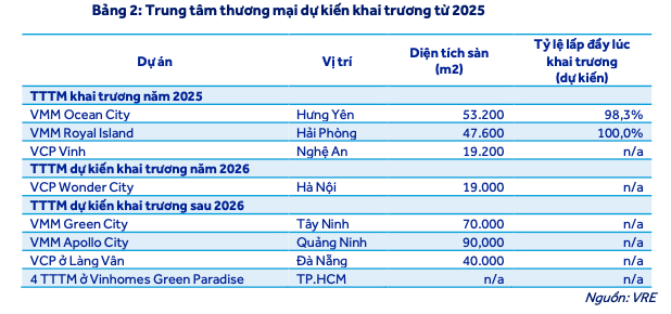 Screenshot 2025-11-04 at 14.45.16