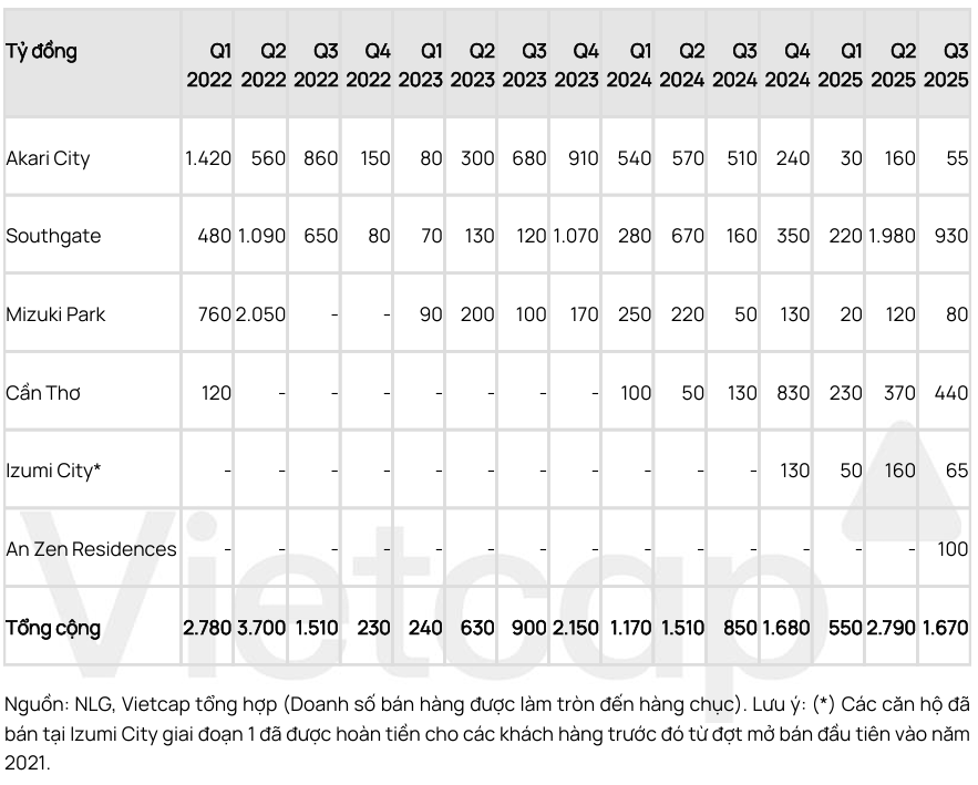 Screenshot 2025-11-04 144859