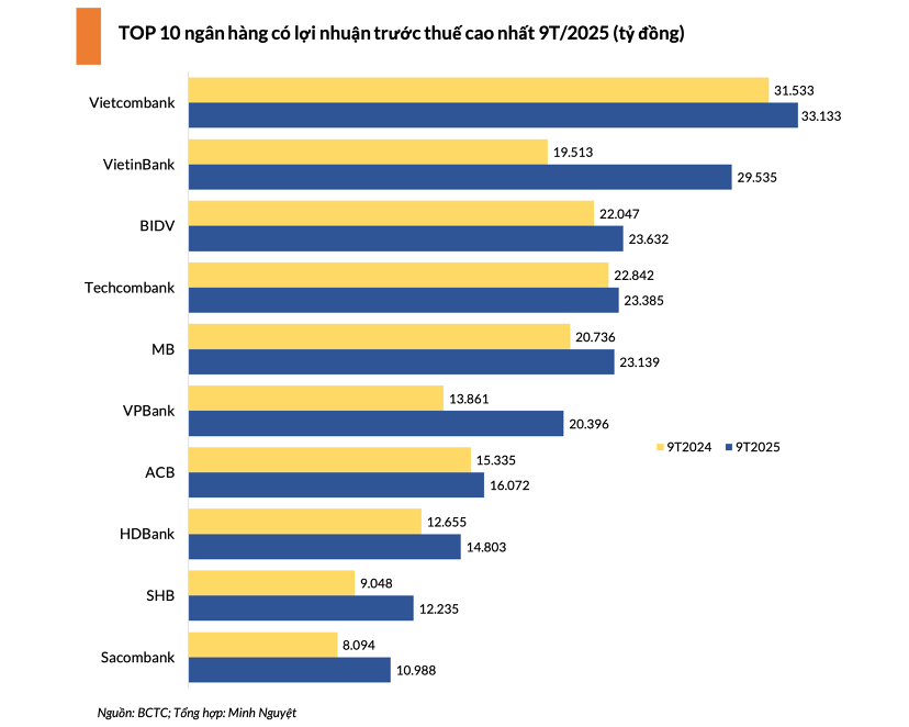 Ảnh chụp màn hình 2025-11-05 101112