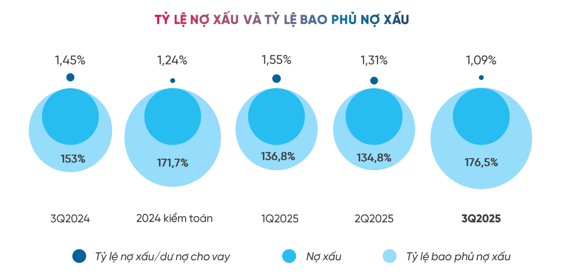 Screenshot 2025-11-03 at 15.51.04