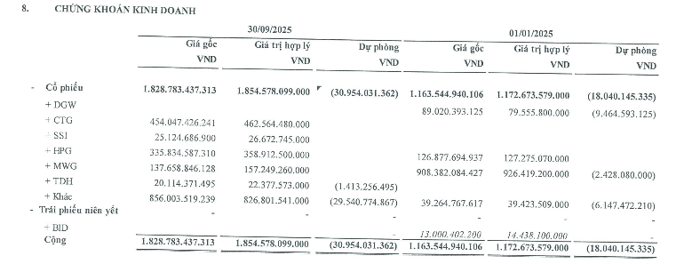 Screenshot 2025-11-05 at 09.09.41