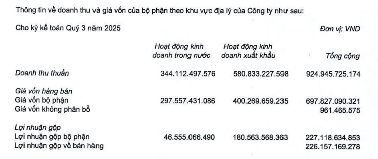 Ảnh chụp màn hình 2025-11-05 142210