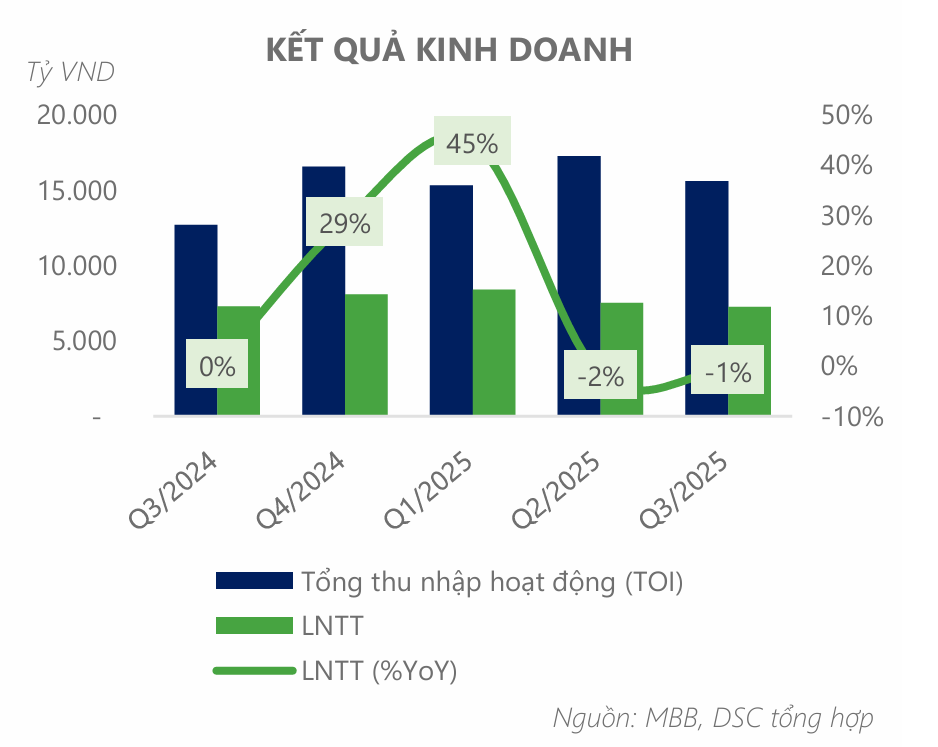 Ảnh chụp màn hình 2025-11-06 102633