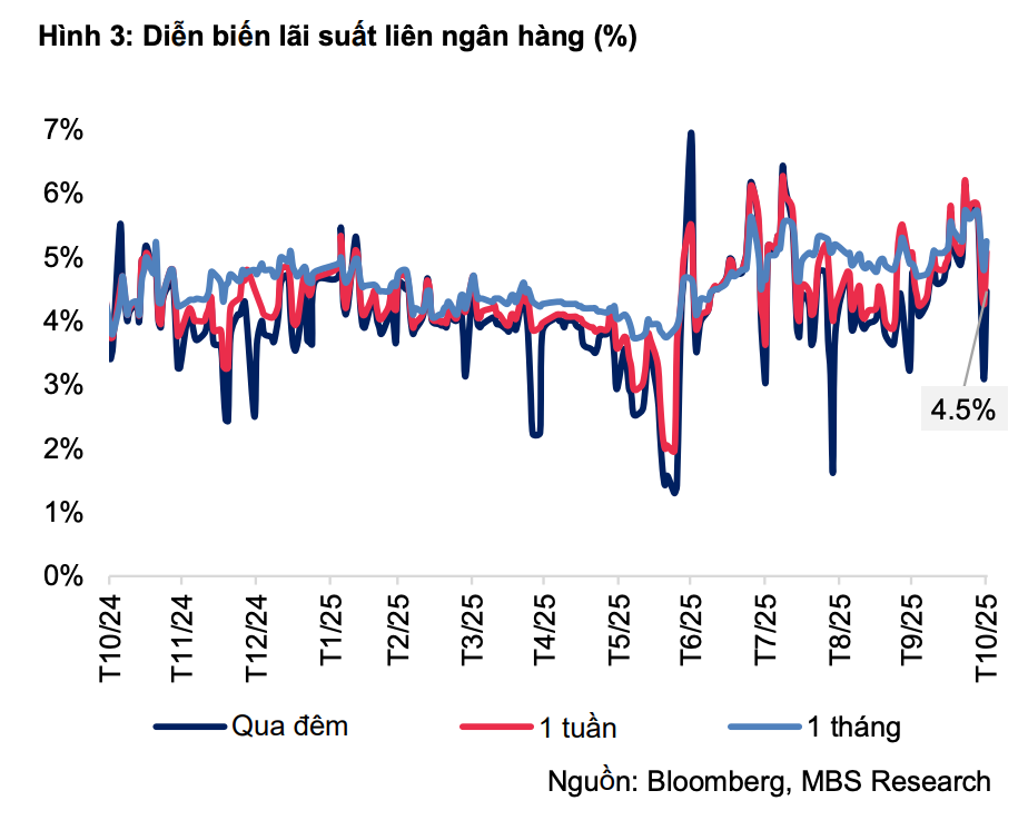 Screenshot 2025-11-06 at 16.10.52