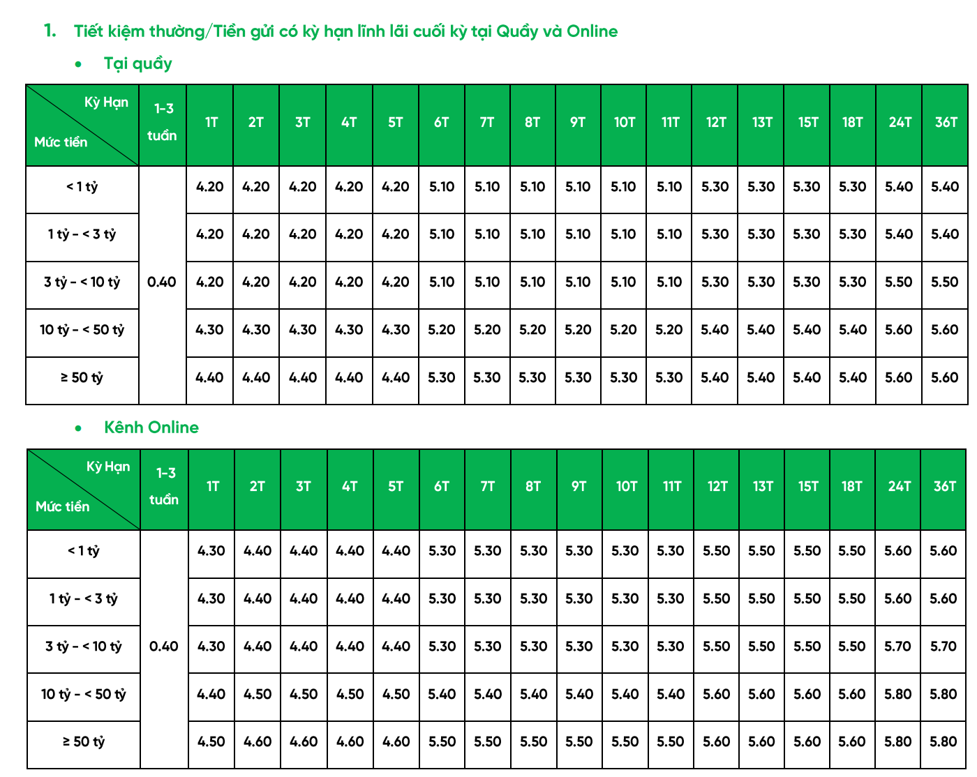 Screenshot 2025-11-06 at 14.32.28