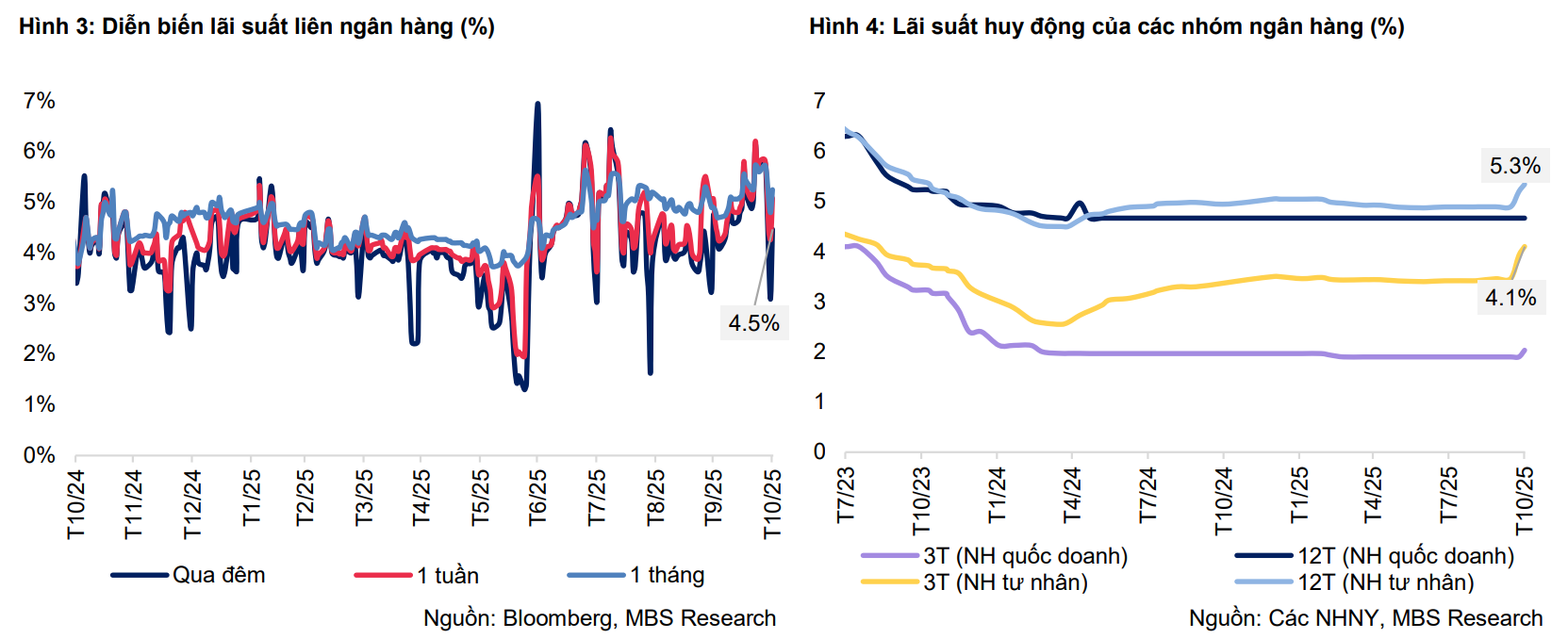 Screenshot 2025-11-06 110446
