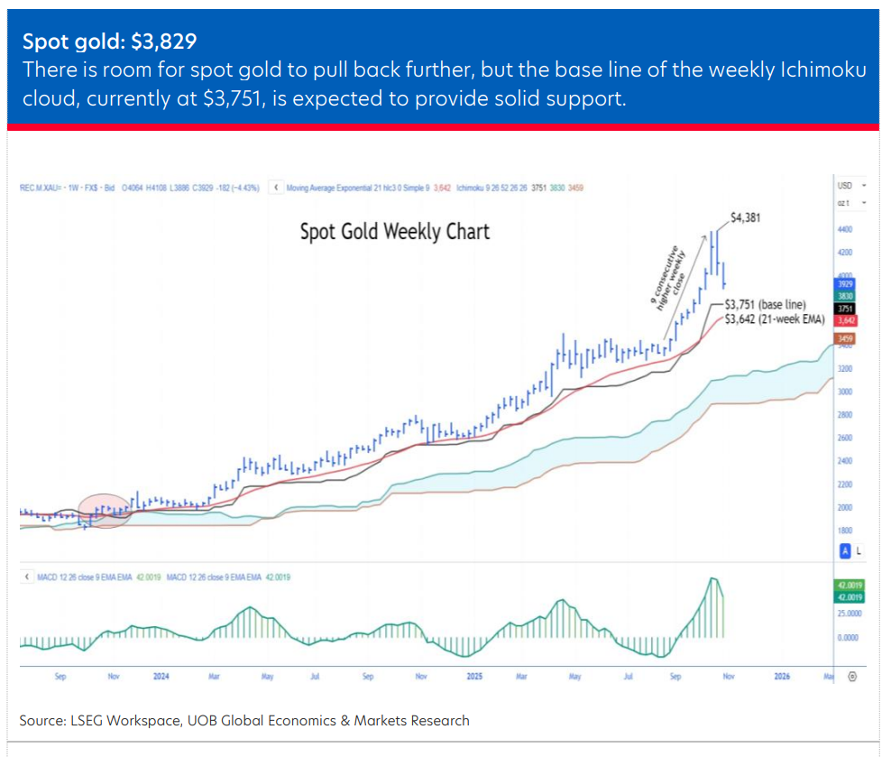 Ảnh chụp màn hình 2025-11-06 173920