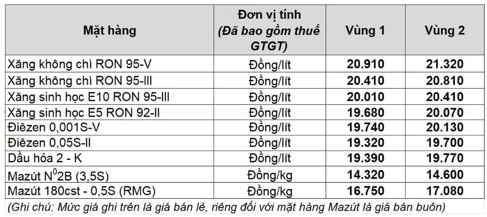 Screenshot 2025-11-07 003124