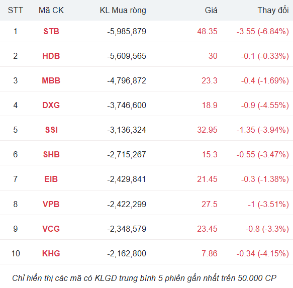 Ảnh chụp màn hình 2025-11-07 151626