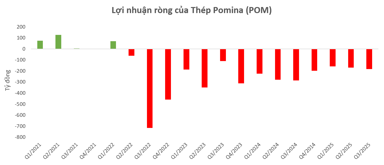 Screenshot 2025-11-07 171634