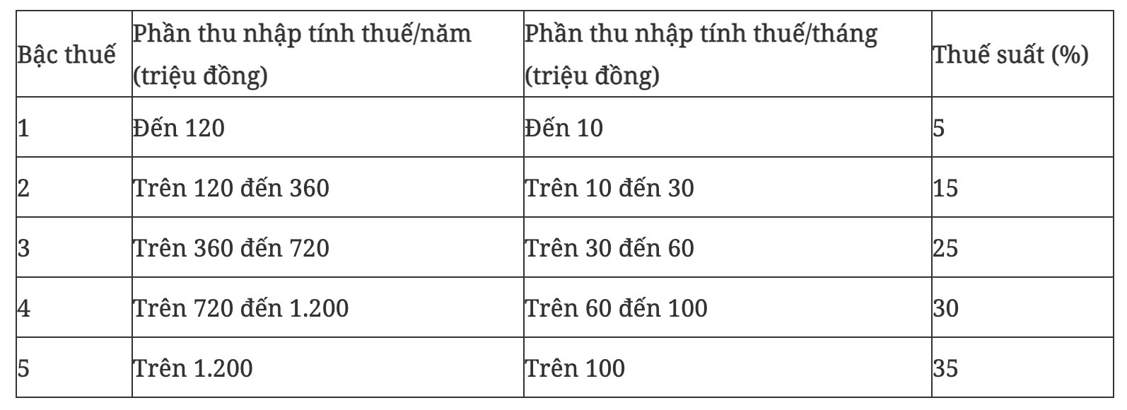 Ảnh màn hình 2025-11-08 lúc 22.55.43
