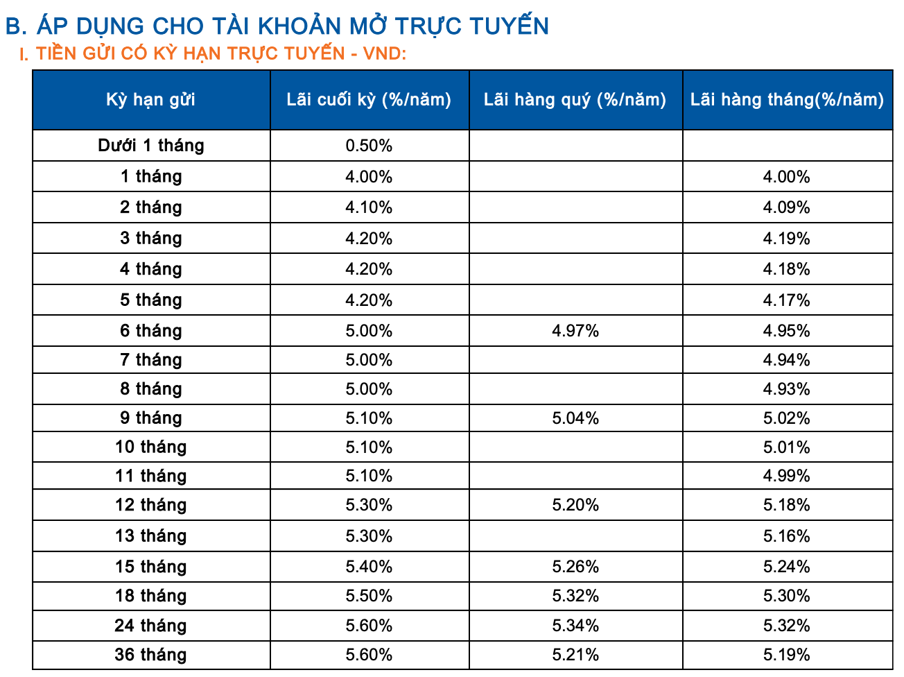 Screenshot 2025-11-08 at 15.20.49