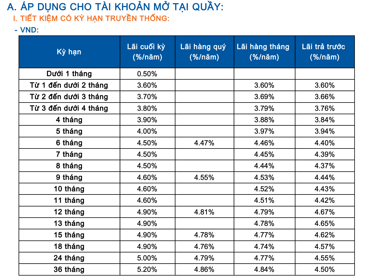 Screenshot 2025-11-08 at 15.20.33