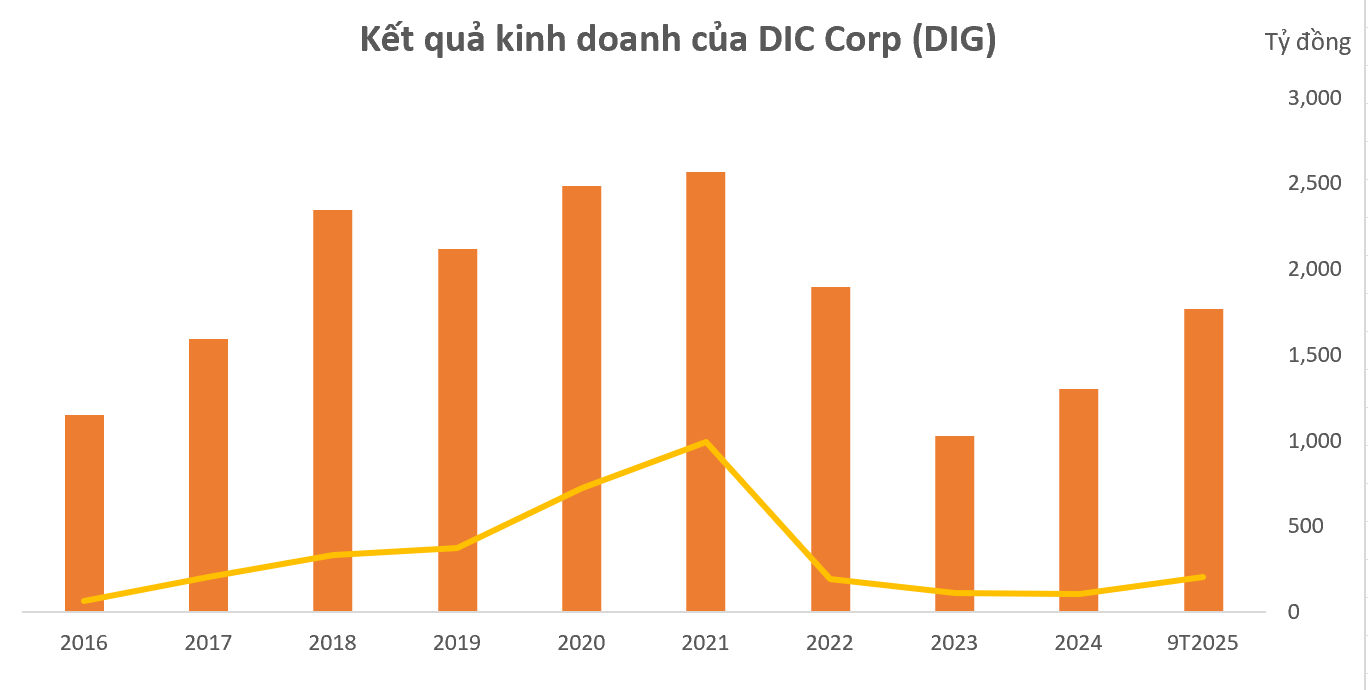 Screenshot 2025-11-09 230008