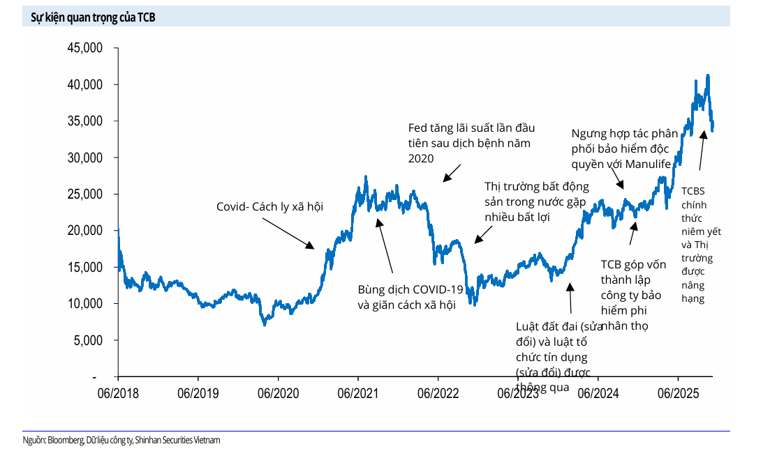 Ảnh chụp màn hình 2025-11-10 145737