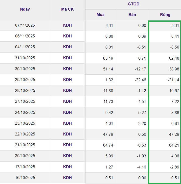 Ảnh chụp màn hình 2025-11-10 094154
