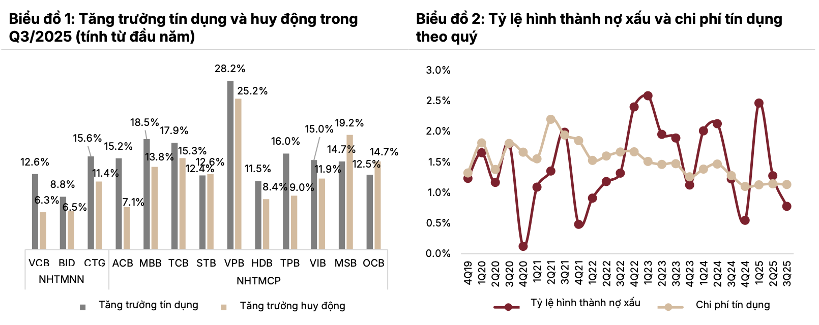 Screenshot 2025-11-10 at 16.29.02