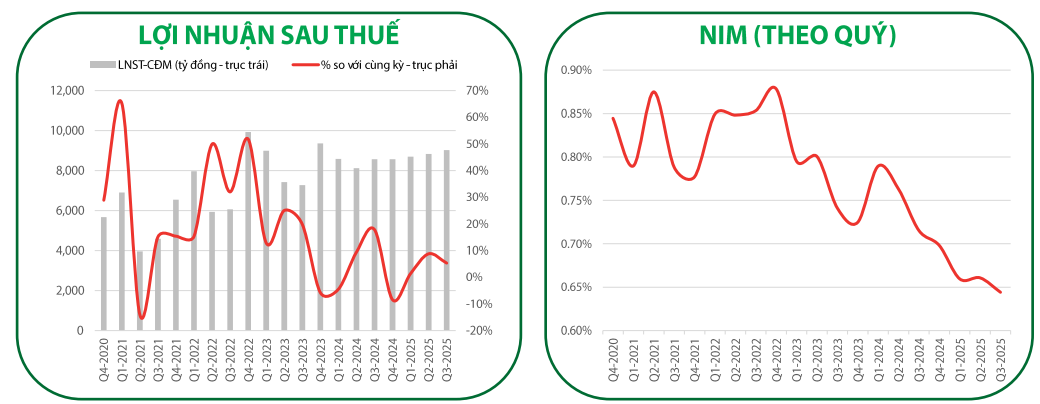 Screenshot 2025-11-10 at 19.27.25