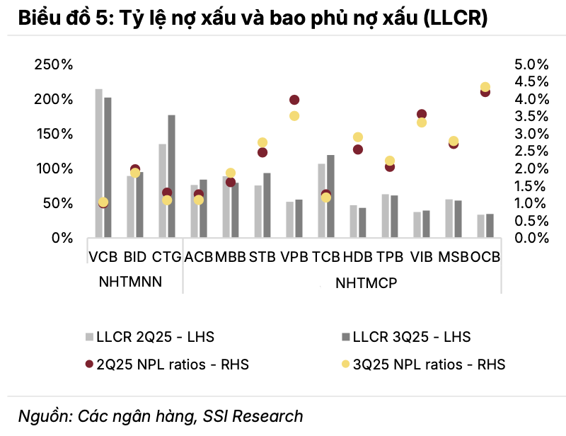 Screenshot 2025-11-10 at 16.29.45