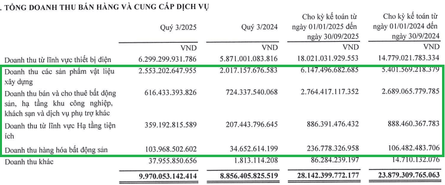 Ảnh chụp màn hình 2025-11-10 100730