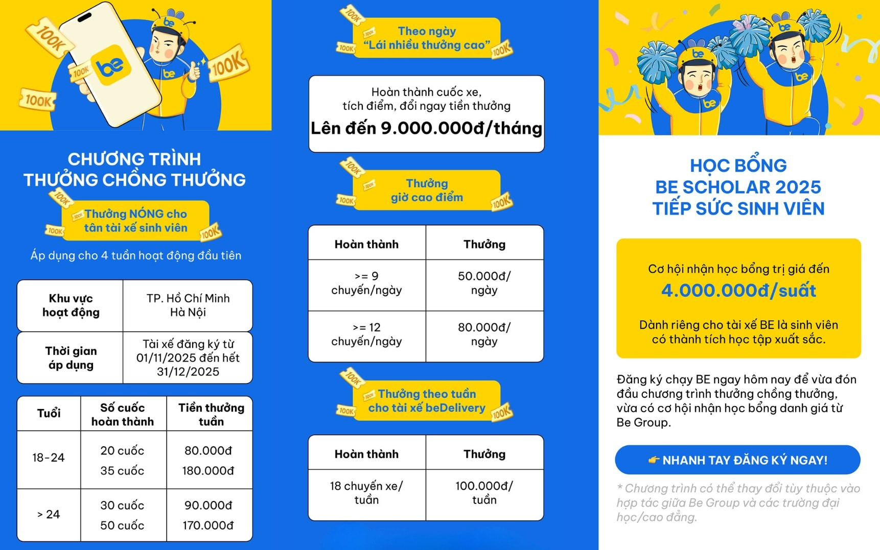 chinh-sach-danh-cho-tai-xe-cua-be-group-2.jpg