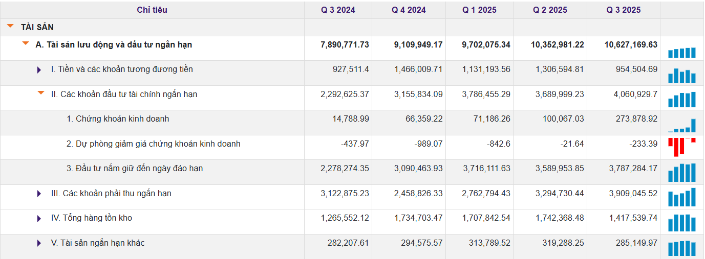 Ảnh chụp màn hình 2025-11-12 112104