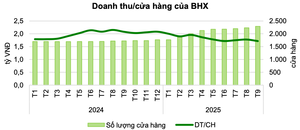 Screenshot 2025-11-12 at 09.41.13