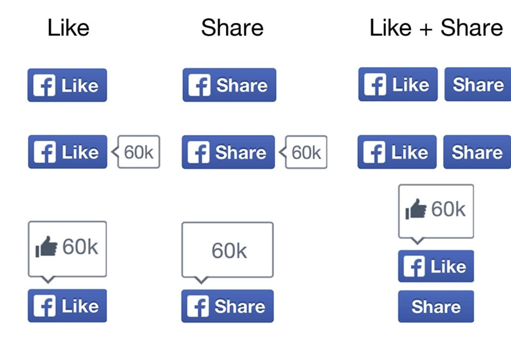 Từ 10/2/2026, hai tiện ích nổi tiếng nhất của Facebook bị 'khai tử' - ảnh 2