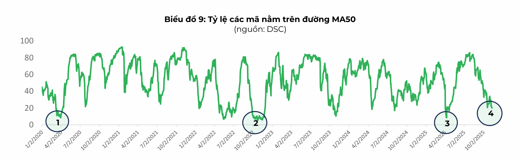 Screenshot 2025-11-12 090857