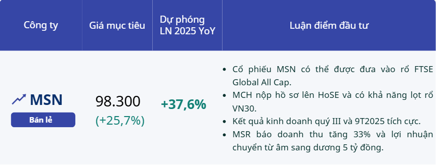 Ảnh chụp màn hình 2025-11-12 090511