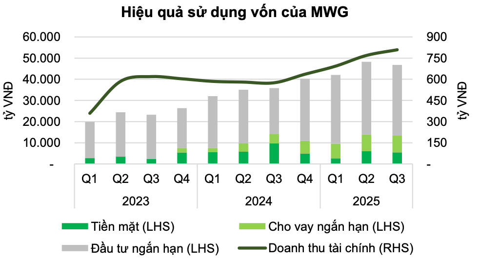 Screenshot 2025-11-12 at 10.15.21