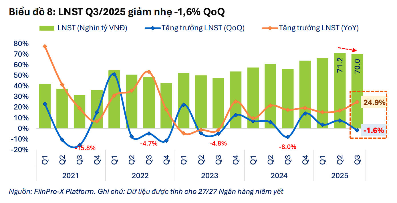 Screenshot 2025-11-12 at 14.36.22