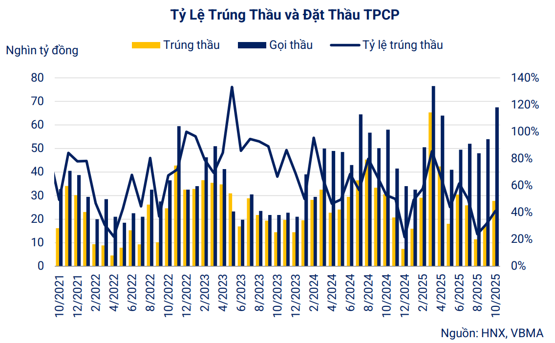 Screenshot 2025-11-13 122220