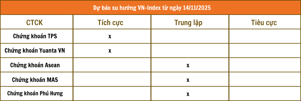 Chứng khoán VCBS (4)