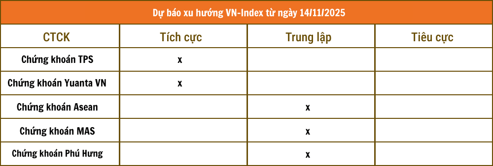 nhandinhthitruong.png